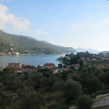 Moretic Dubrovnik